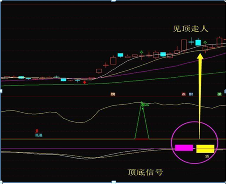 格力退休老员工告诉你：11年前买了50万格力电器，一直拿到现在赚了多少？财富自由就是那么简单