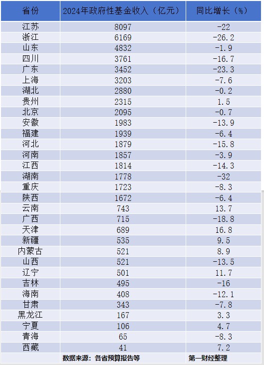 去年人口大增，深圳为何又“超常规”引才？